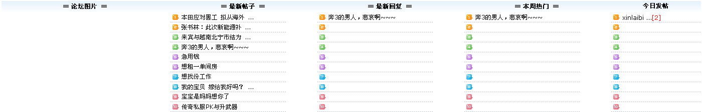 但是上传后显示不了这样的效果