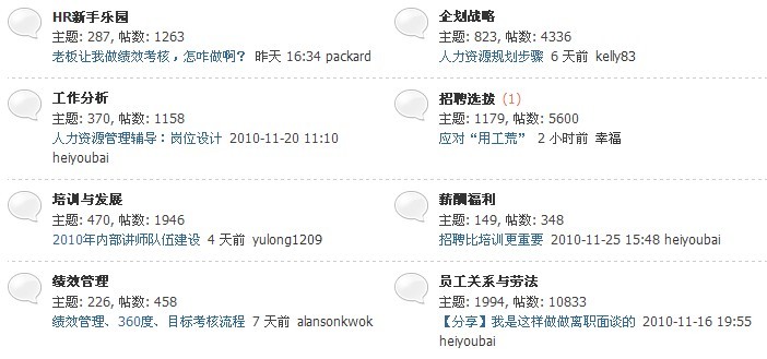 人资网现有的