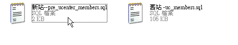 3.兩個新舊站的客戶資料庫數據.GIF