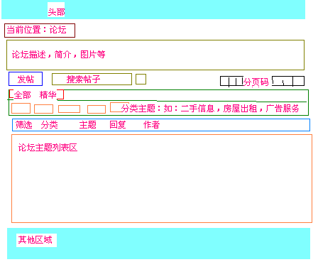 模型.png
