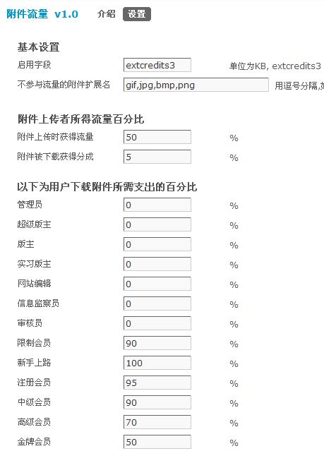 附件流量后台.JPG
