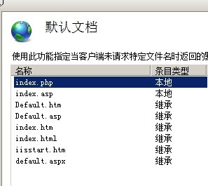 默认文档
