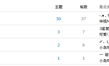 QQ截图未命名.gif
