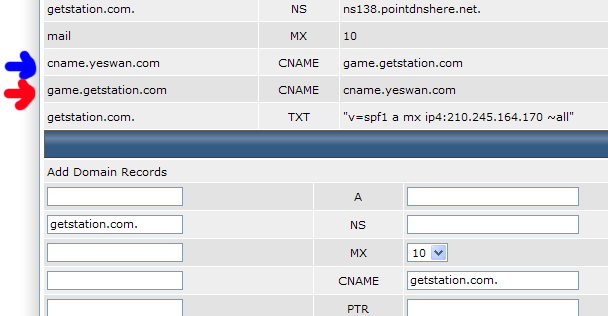 cname.gif