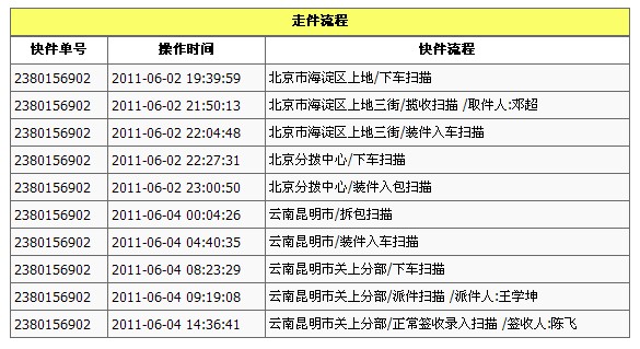 圆通速递.jpg