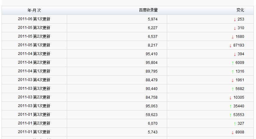 QQ截图20110611083040.png
