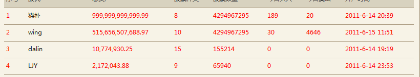 QQ截图20110618012423.png