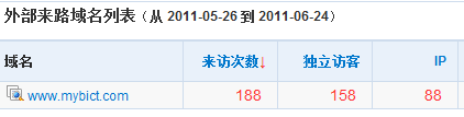 QQ截图未命名.png