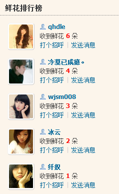 鲜花排行榜.png