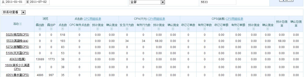 yiqifa情况3.jpg