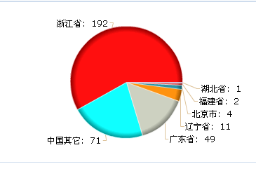 搜狗浏览器截图(1).png