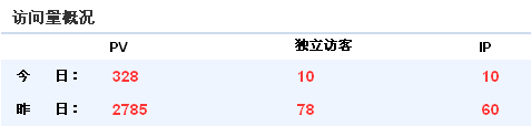 搜狗浏览器截图.png