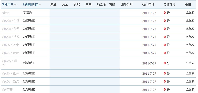 工资发放.jpg