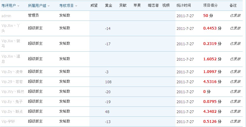 工资详单.jpg