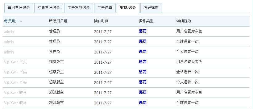 奖惩.jpg