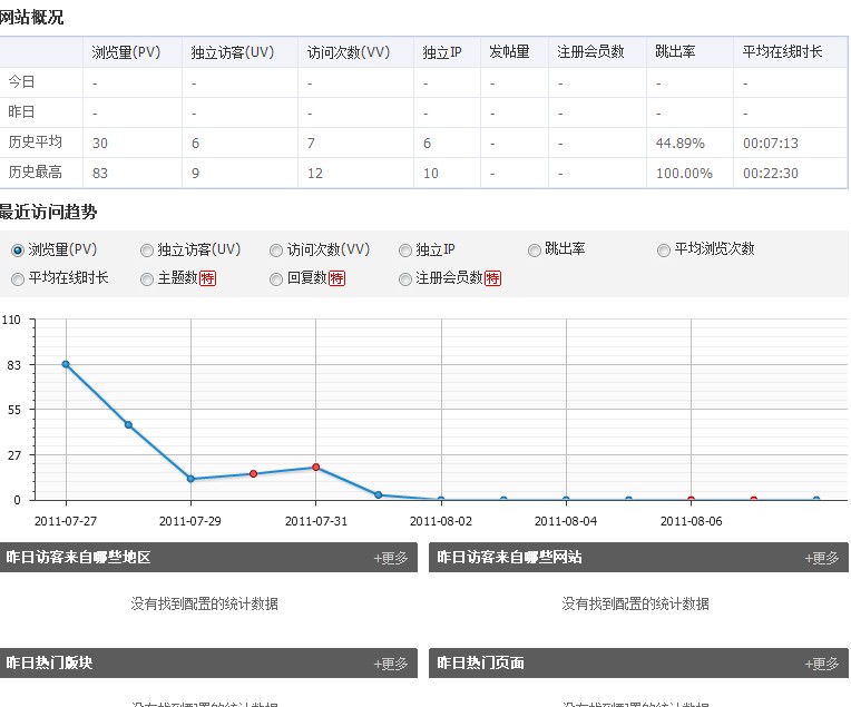 QQ截图20110809184938.jpg