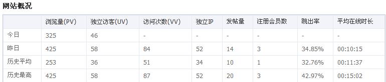 360安全浏览器截图15183765.jpg