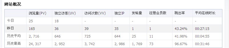 腾讯分析.jpg