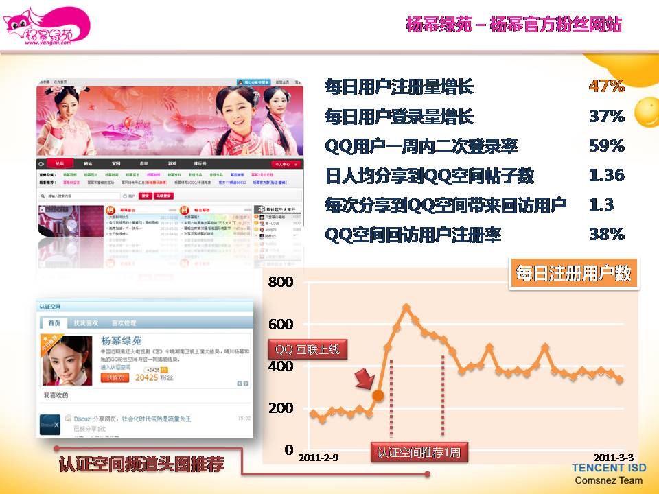 yangmi.JPG