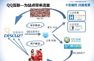 QQ截图20110822015624_conew1.jpg