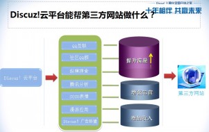 QQ截图20110822015546_conew1.jpg