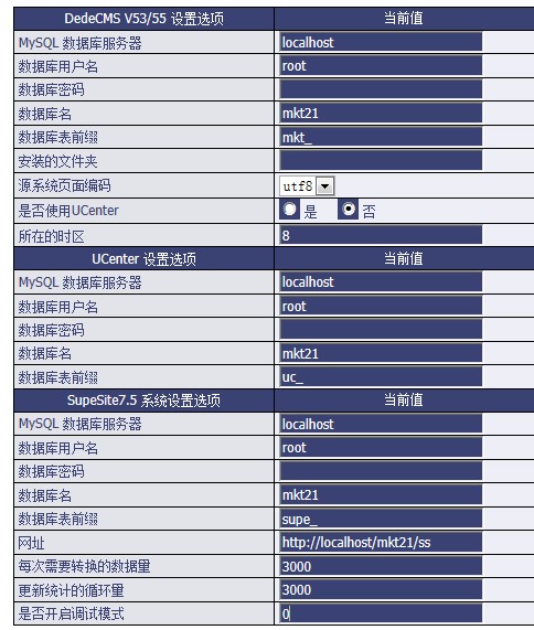 配置信息