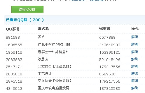 QQ群数量达到200个.jpg