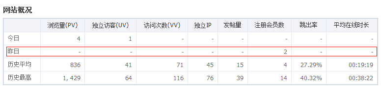QQ截图未命名.png