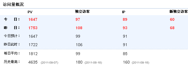 搜狗浏览器截图(1).png