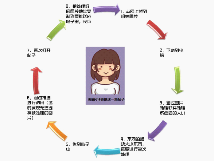 P1-P54给网站加点料.bmp