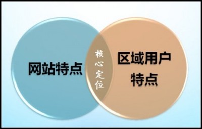conew_qq截图20111124231706_conew1.jpg