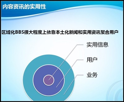 conew_内容资讯的实用性.jpg