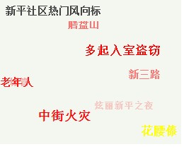 QQ截图20111229185336.jpg
