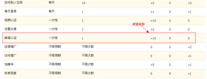 QQ截图20120101002909.png