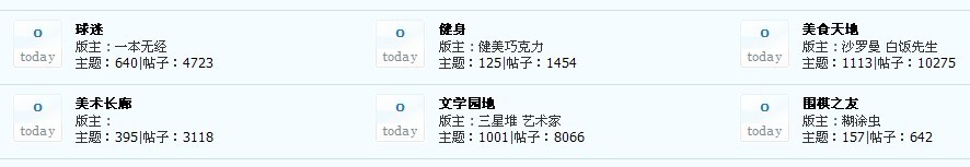 其他论坛首页横排后版主显示效果