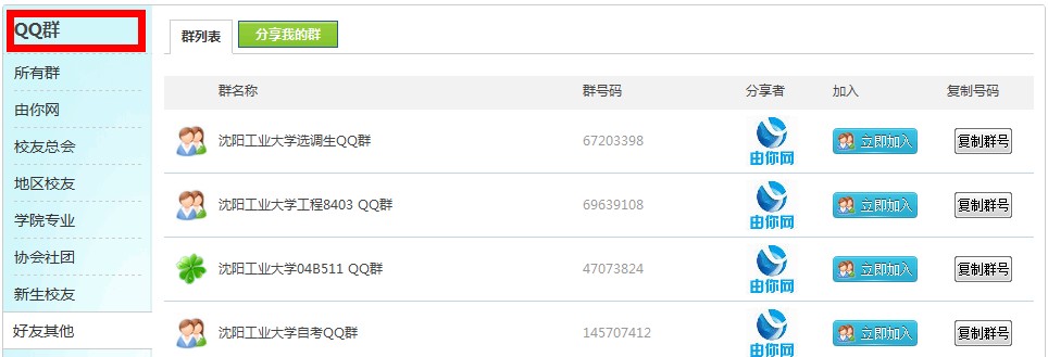 沈阳工业大学由你网QQ群插件