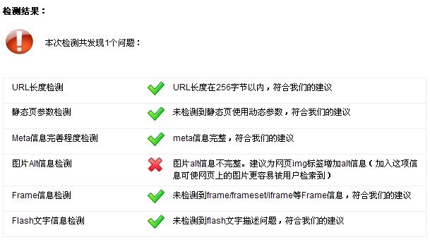 司法网URL优化情况检查结果截图.jpg