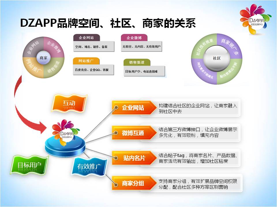幻灯片5.JPG