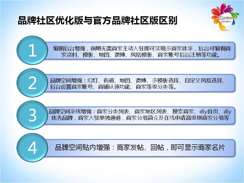 幻灯片6.JPG