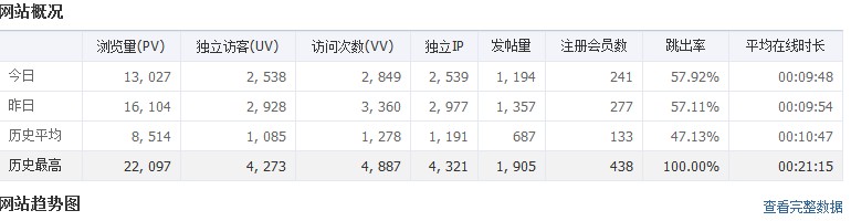QQ截图20120419211405.jpg
