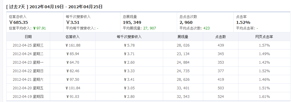 QQ截图20120426153428.png