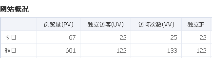 腾讯.png