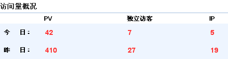 cnzz.png
