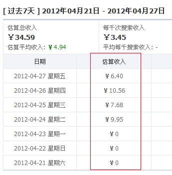 QQ截图20120428091631.jpg