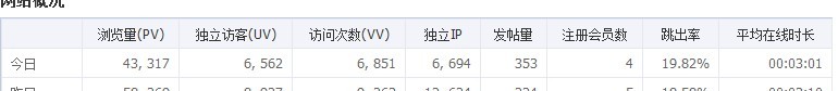 疼讯.jpg