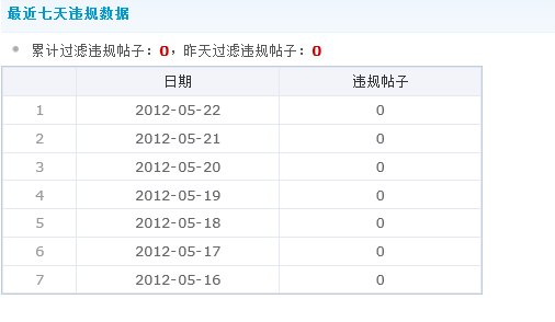 QQ截图20120523131751.png