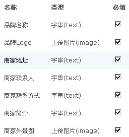 QQ截图20120614102810.jpg
