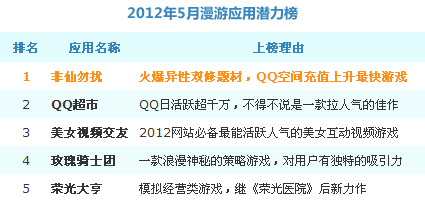 潜力榜副本.jpg