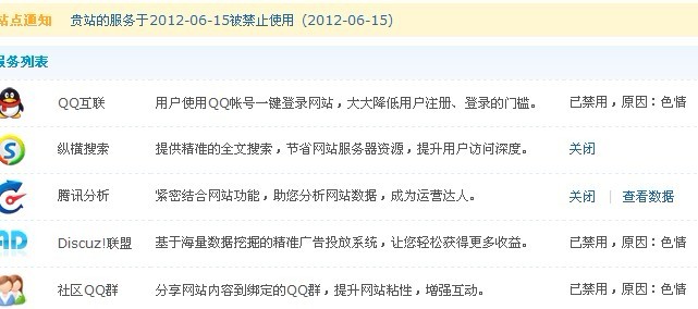 如图