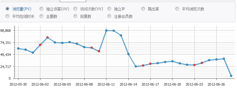 QQ截图20120628094530.png